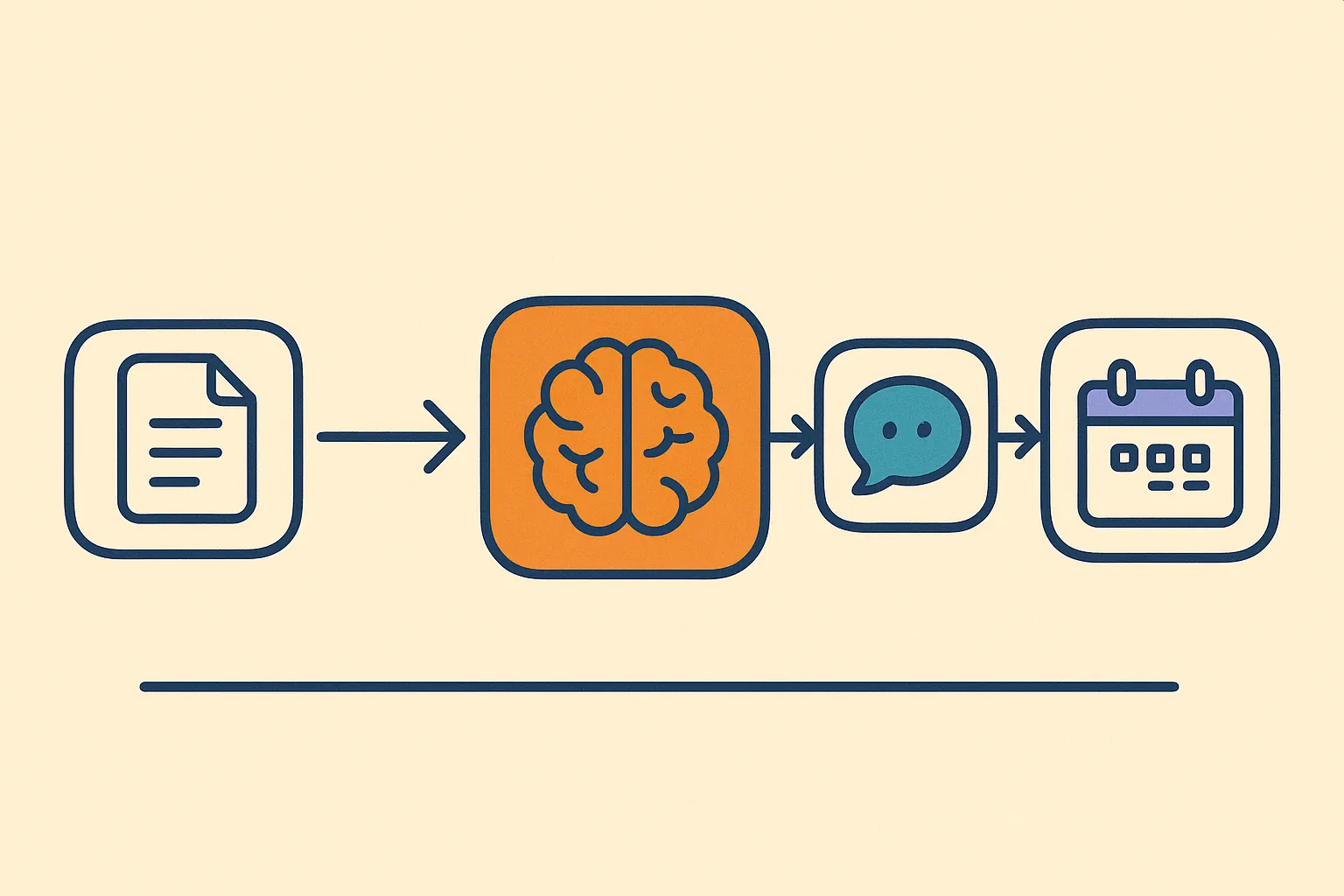Glowing automation nodes linking app icons in a clean, dark editorial layout